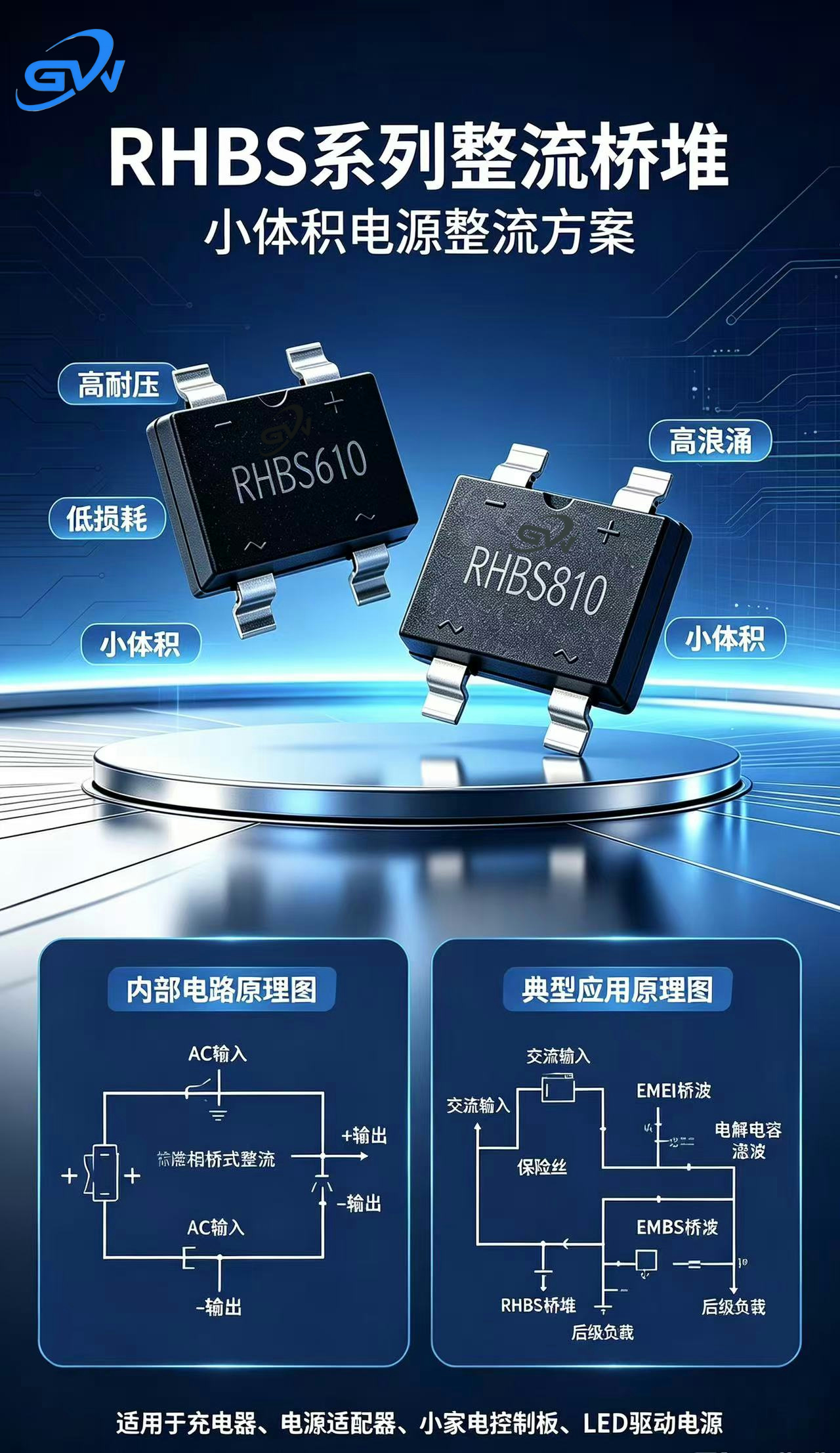 RHBS系列贴片整流桥堆 | 小体积，大能量