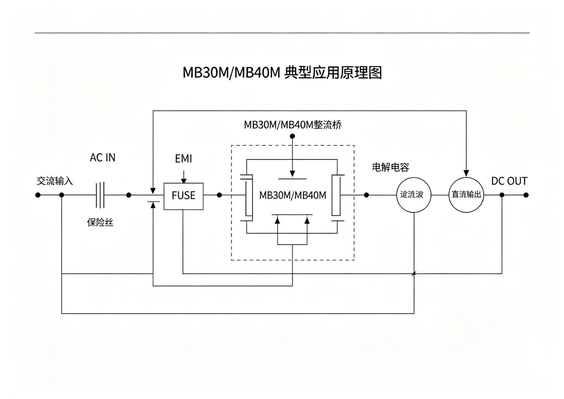 MBM应用原理图.jpg MBM应用原理图.jpg