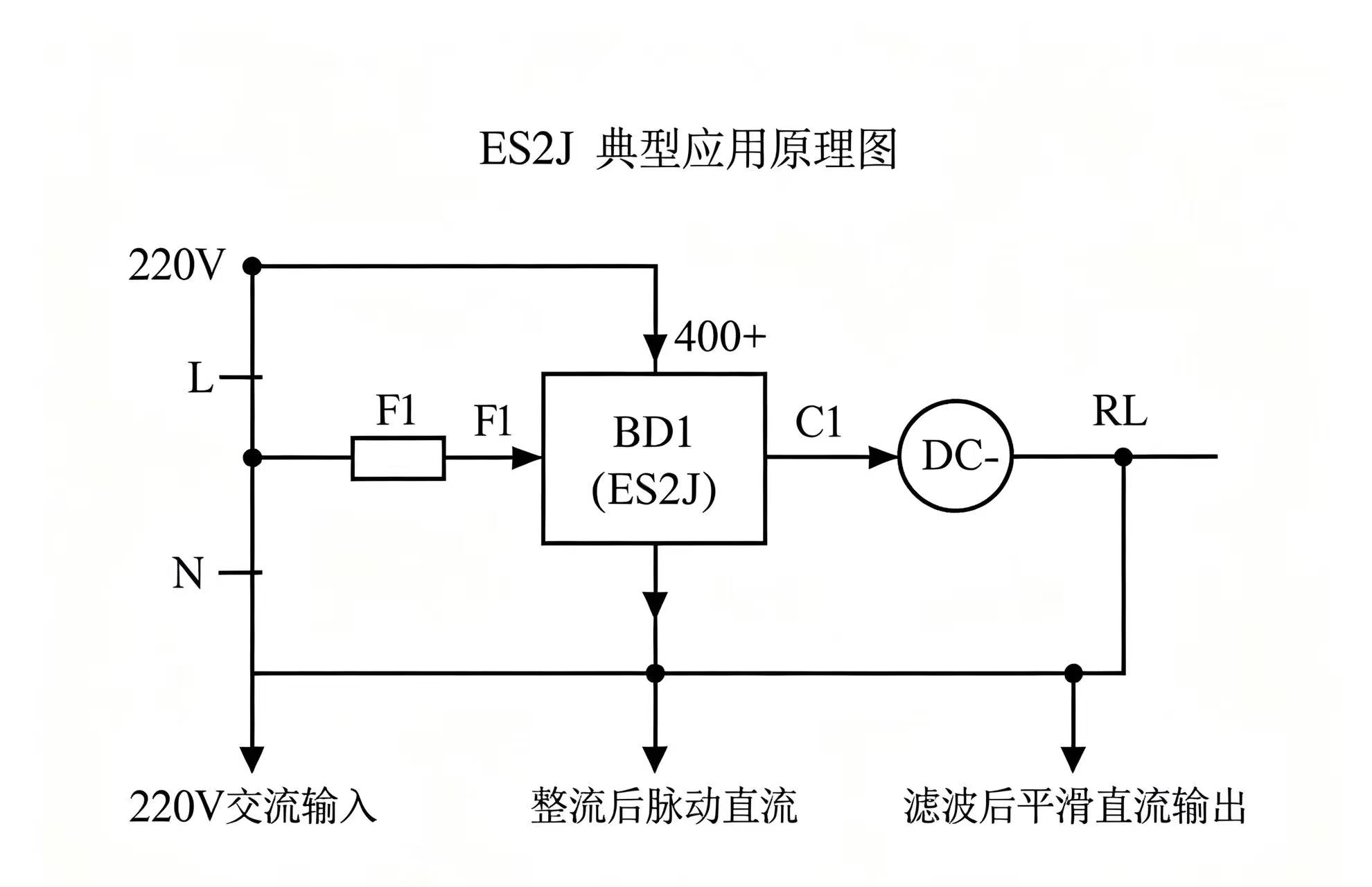 es2应用.jpg