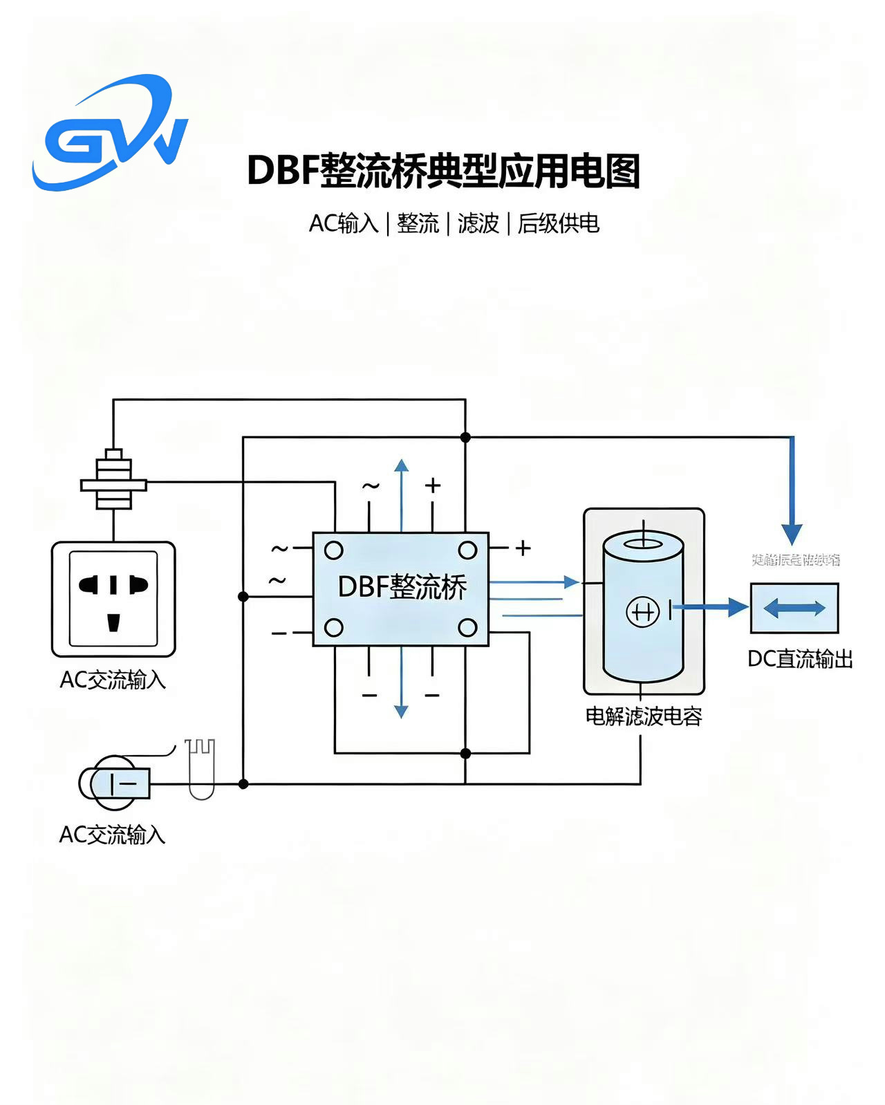 DBF应用新.jpg DBF应用新.jpg