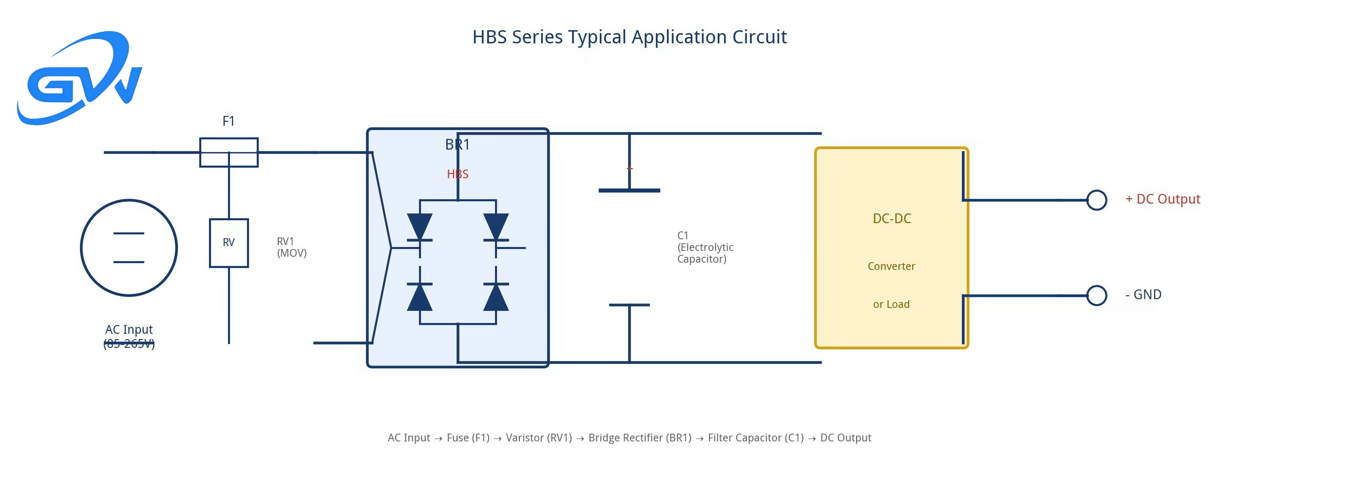 hbs应用新.jpg hbs应用新.jpg