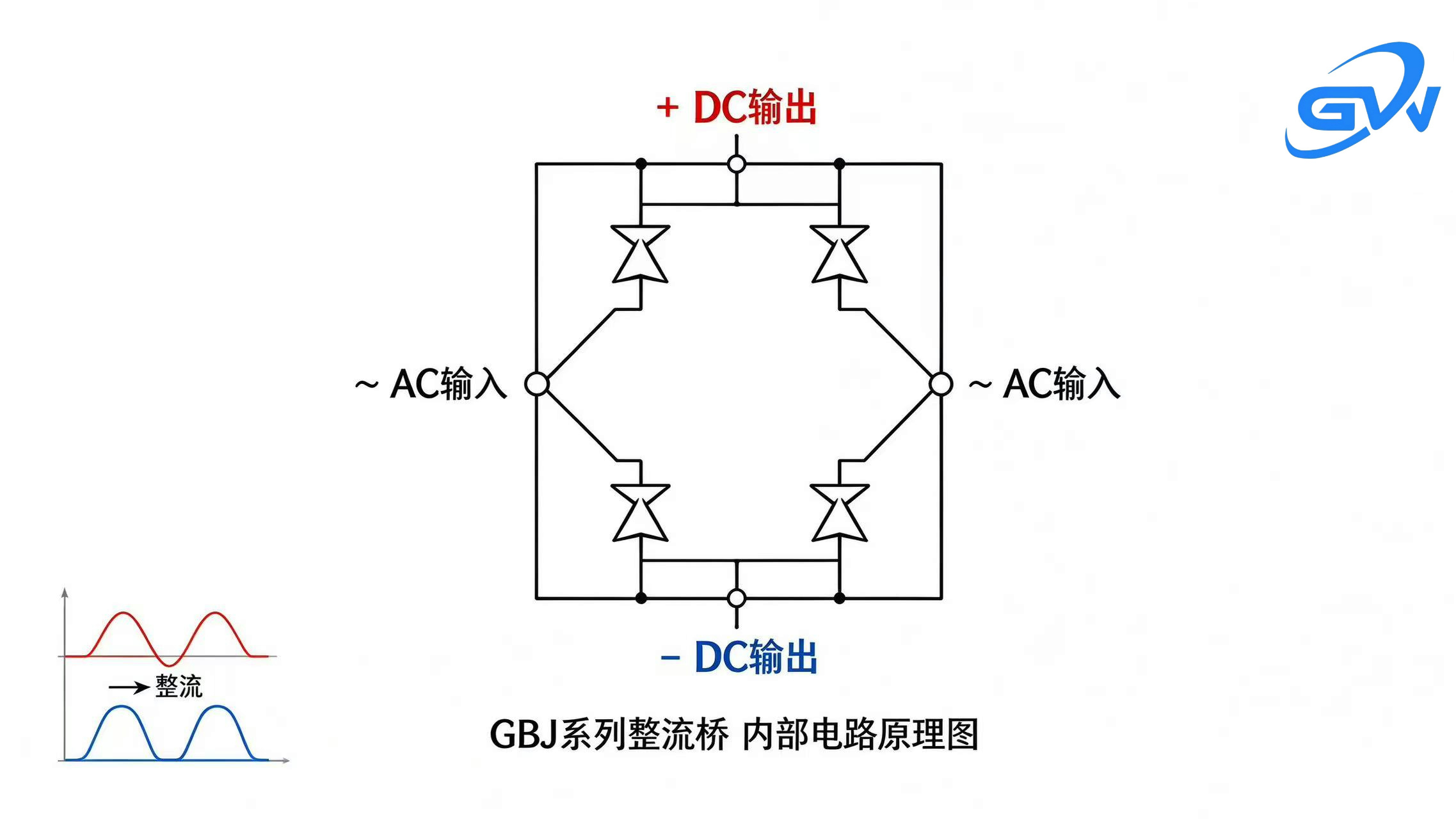 gbj电路新.jpg
