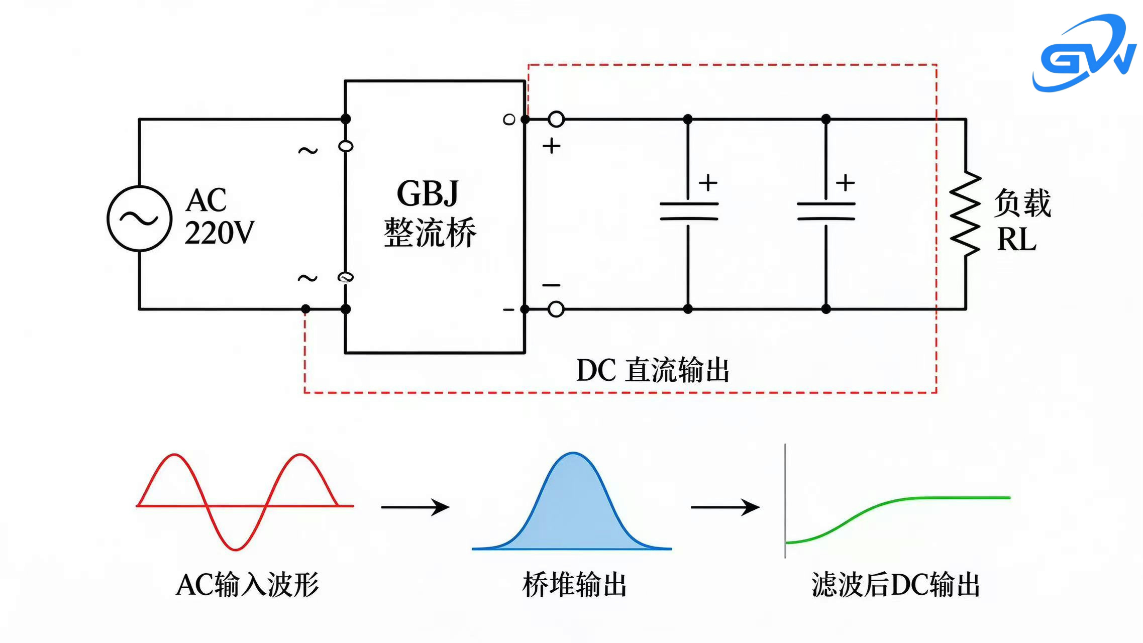 gbj应用新.jpg