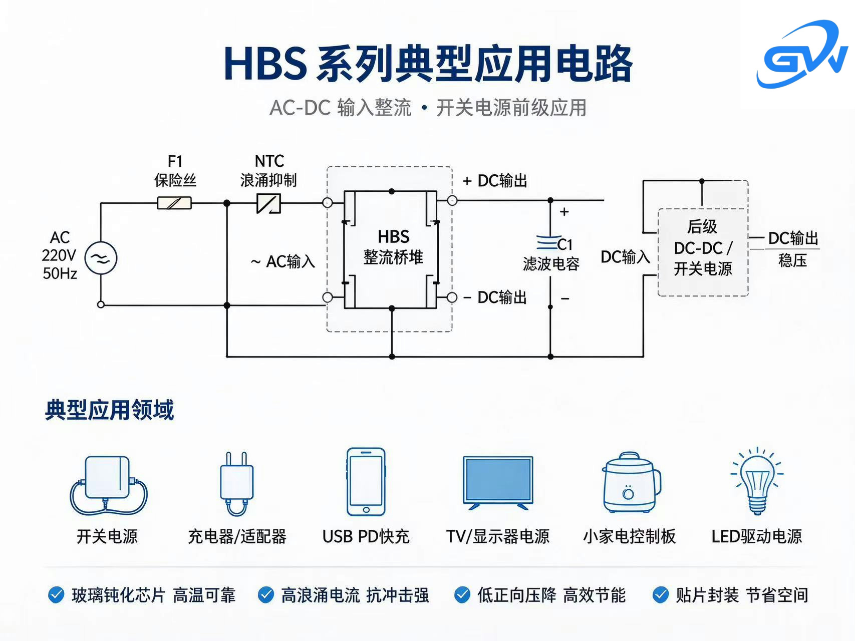 hbs应用新1.jpg hbs应用新1.jpg