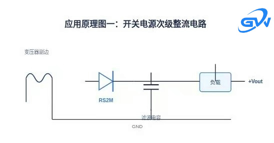 RS应用新1.jpg RS应用新1.jpg
