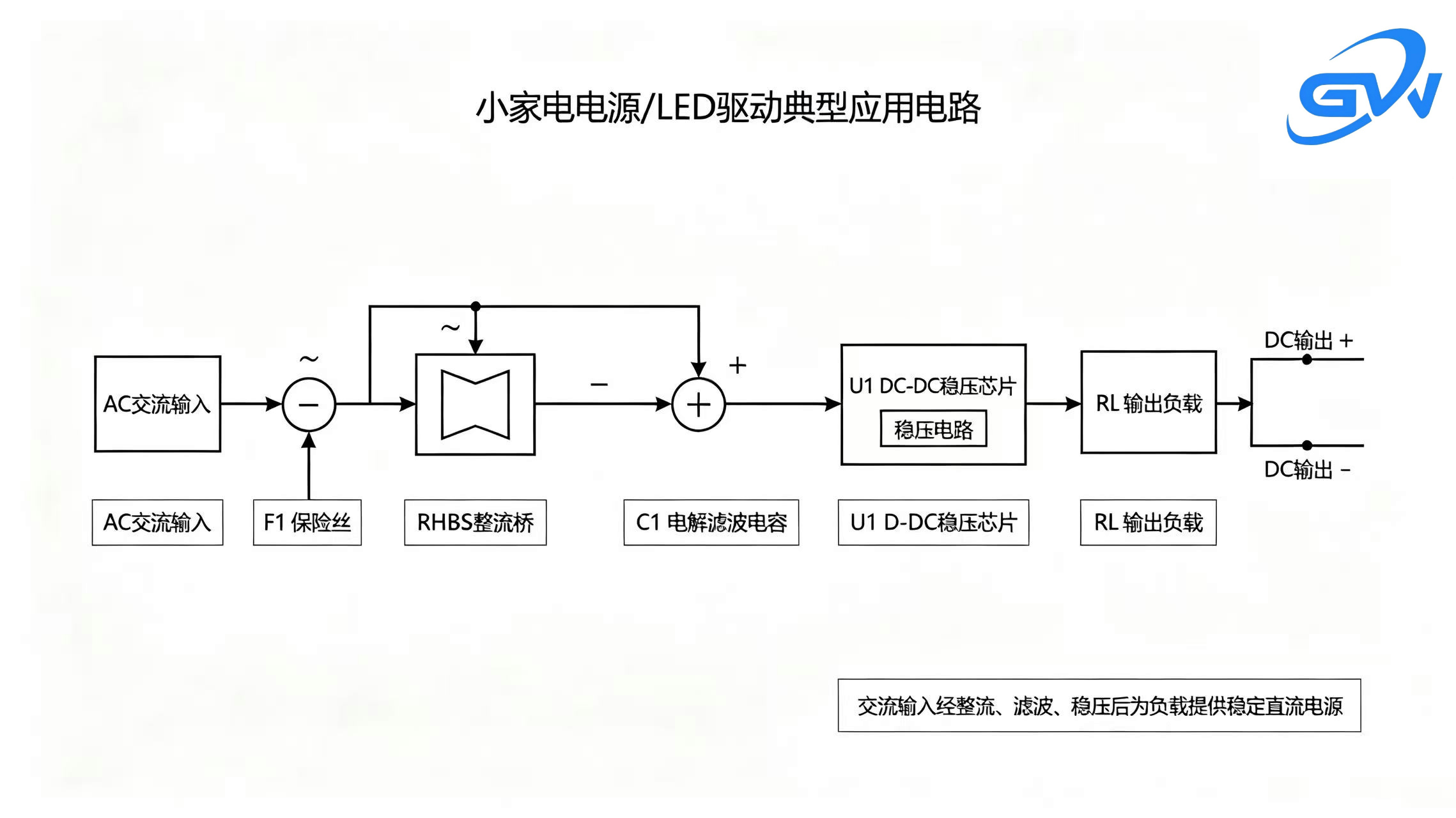 rhbs应用新.jpg rhbs应用新.jpg