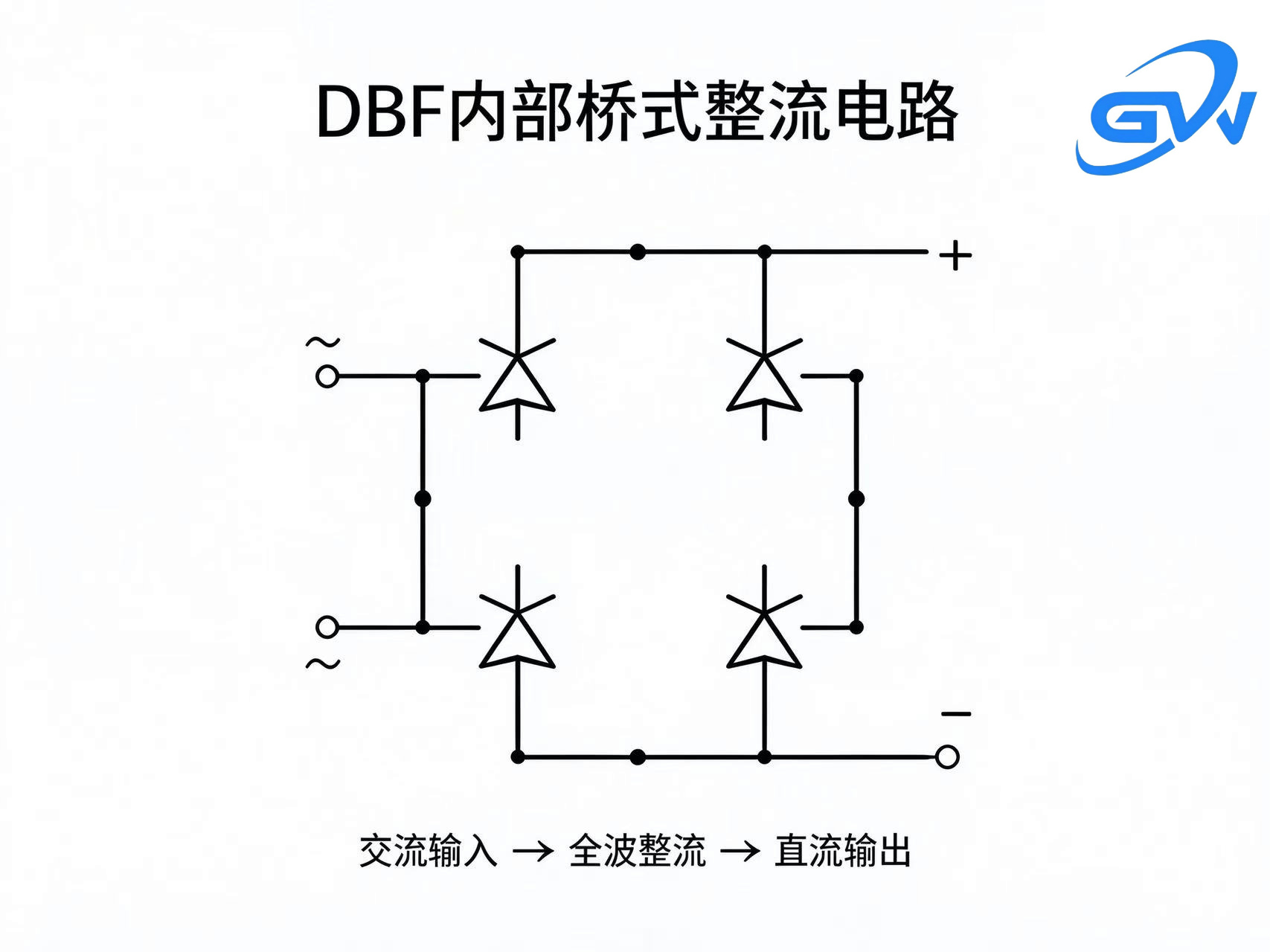 DBF电路新1.jpg
