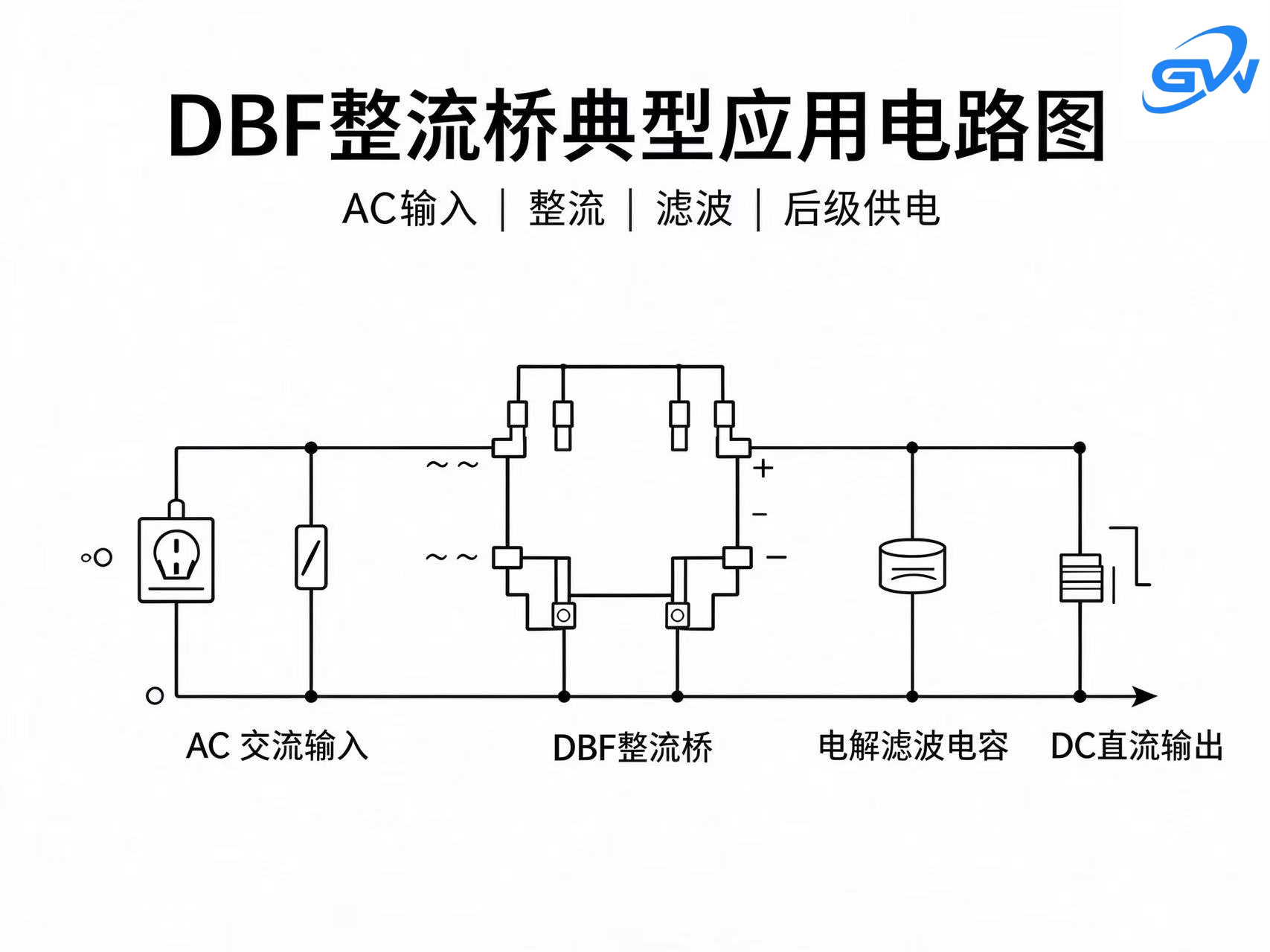 DBF应用新1.jpg